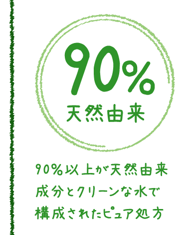 90％以上が天然由来成分とクリーンな水で構成されたピュア処方